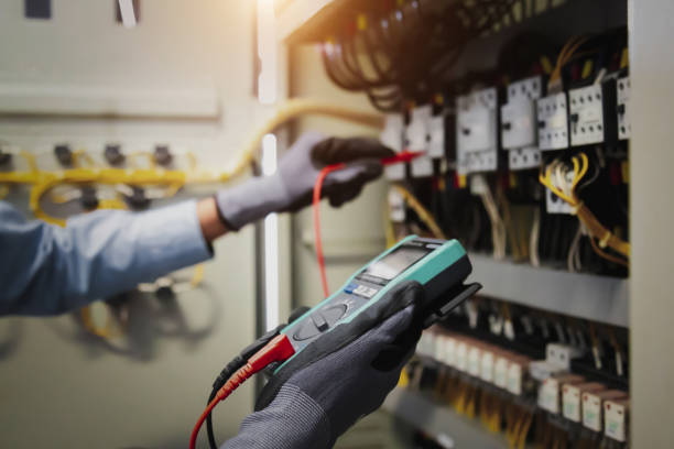 Professional Electrical Services in Dallas, TX